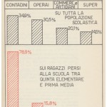 DATA journalism