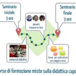 Percorso-misto2