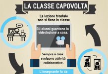 Uso dell’approccio capovolto quando la scuola chiude per emergenze di Maurizio Maglioni