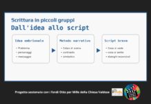 #6 – Si passa dall’idea alla sceneggiatura